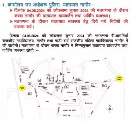 #SP Office Nagaur:-दिनांक 04.06.2024 को लोकसभा चुनाव 2024 की मतगणना के दौरान कस्बा नागौर की यातायात डायवर्जन तथा पार्किंग व्यवस्था, यातायात व्यवस्था हेतु दिये गये निर्देशों की पालना करें।