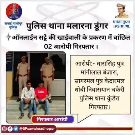 #SawaiMadhopur  थाना मलारना डूंगर द्वारा ऑनलाइन सट्टे की खाईवाली के प्रकरण में वांछित 02 आरोपी गिरफ्तार।