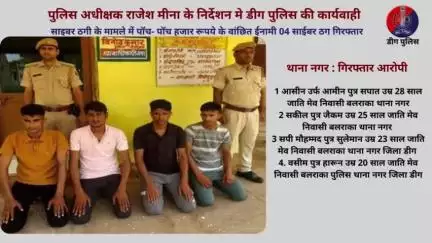 साइबर ठगी के मामले में पॉच- पॉच हजार रूपये के वांछित ईनामी 04 साईबर ठग गिरफ्तार