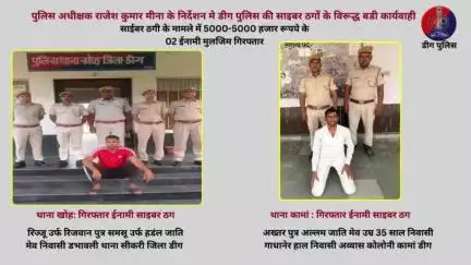 साइबर ठगी के मामलों में  ₹5000-5000 के दो इनामी मुलजिम गिरफ्तार