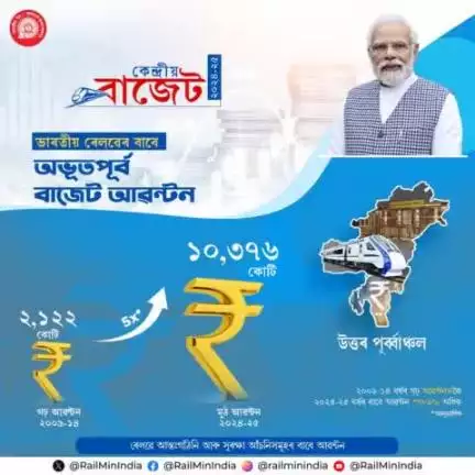 ৰেলৱে উন্নয়নৰ বাবে উত্তৰ-পূৰ্বাঞ্চলৰ ৰাজ্যসমূহত ২০২৪-২৫ চনৰ বাজেটত ১০,৩৭৬ কোটি টকা আবণ্টন

#RecordBudget4Rail