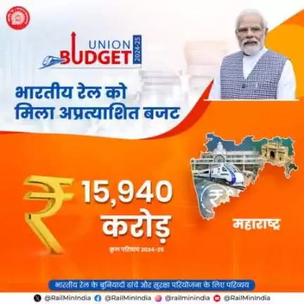 आम बजट 2024-25 में महाराष्ट्र को रेल इन्फ्रास्ट्रक्चर के विकास के लिए रिकॉर्ड 15,940 करोड़ रुपये आवंटित किए गए हैं।
#RecordBudget4Rail