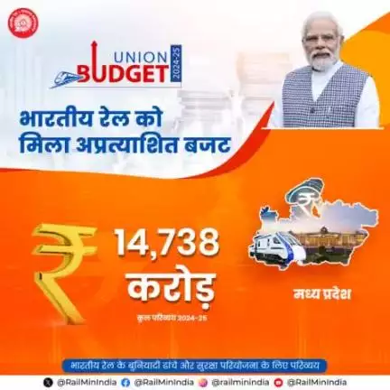 मध्य प्रदेश को आम बजट 2024-25 में रेल इन्फ्रास्ट्रक्चर के विकास के लिए आवंटित किए गए 14,738 करोड़ रुपये।
#RecordBudget4Rail