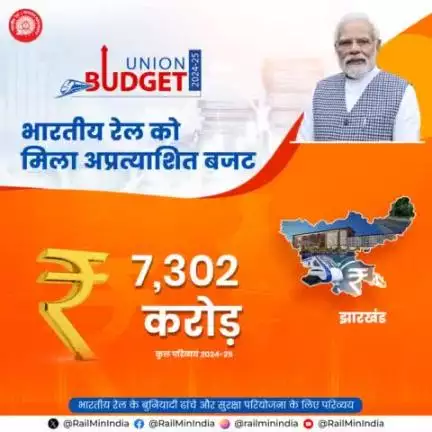 आम बजट 2024-25 में झारखंड को रेल इन्फ्रास्ट्रक्चर के विकास के लिए रिकॉर्ड 7,302 करोड़ रुपये आवंटित हुए हैं।
#RecordBudget4Rail