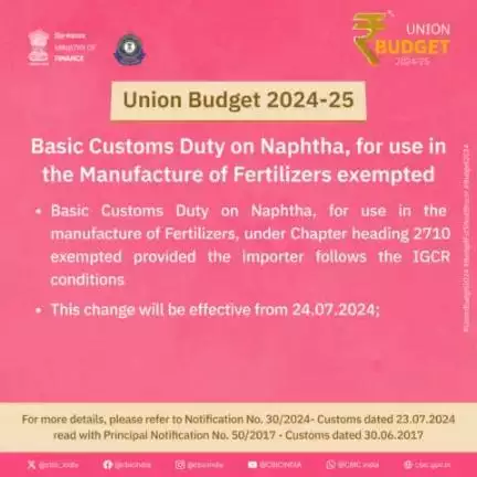 BCD on Naphtha, for use in manufacturer of fertilizers exempted
#UnionBudget2024  #BudgetForViksitBharat #Budget2024