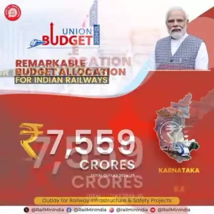Union Budget 2024-25- Remarkable Budget Allocation for Indian Railways. #RecordBudget4Rail