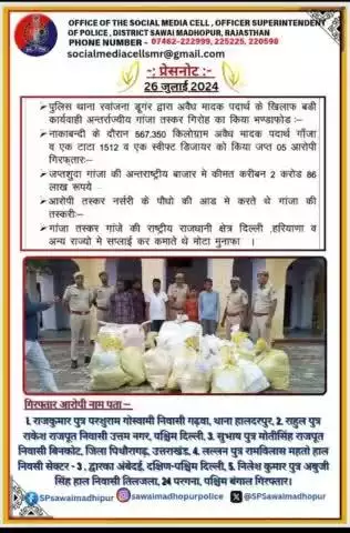 #sawaimadhopurpolice पुलिस थाना रवाना डूंगर द्वारा अवैध मादक पदार्थ के खिलाफ बड़ी कार्यवाही 

अंतरराज्यीय गांजा तस्कर गिरोह का पर्दाफाश।

नाकाबंदी के दौरान 567.350 किलोग्राम अवैध गांजा तथा ए