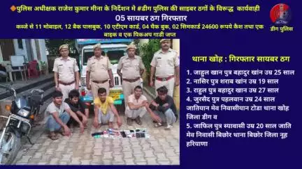 05 सायबर ठग गिरफ्तार,
कब्जे से 11 मोबाइल, 12 बैक पासबुक, 10 एटीएम कार्ड, 04 चैक बुक,24600 रूपये,1 बाइक व 1 पिकअप जप्त
