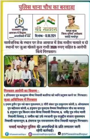 #sawaimadhopurpolice पुलिस थाना चौथ का बरवाड़ा की कार्यवाही।
 सार्वजनिक स्थान पर तेज आवाज में डेक मशीन चलाते हुए व दो स्थानों पर जुआ खेलते कुल राशि 3320 रुपए सहित 9 आरोपी गिरफ्तार।