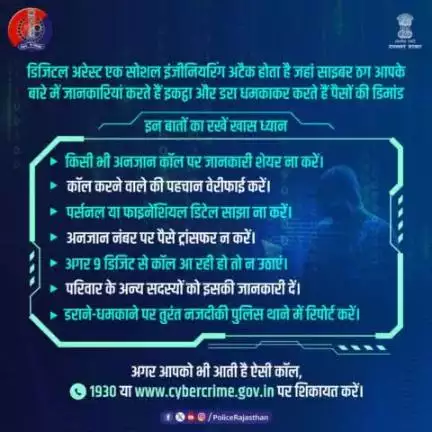 AI जनरेटेड वॉयस/वीडियो कॉल से फंसाते हैं साइबर ठग।

पुलिस, CBI या कस्टम अधिकारी होने का करते हैं दावा।

अलग-अलग तरीकों से डरा-धमकाकर करते है पैसे की डिमांड। इनसे रहें सावधान।