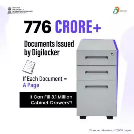 Going digital means going green!🧑‍💻🌿

776 crore documents, equivalent to 3.1 million cabinet drawers, are now stored in #digilocker_ind, helping reduce paper use and protect our forests.