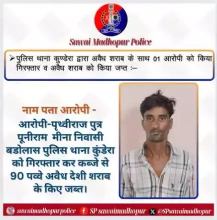 पुलिस थाना कुंडेरा की अवैध शराब के विरुद्ध कार्यवाही एक आरोपी गिरफ्तार अवैध शराब जप्त।