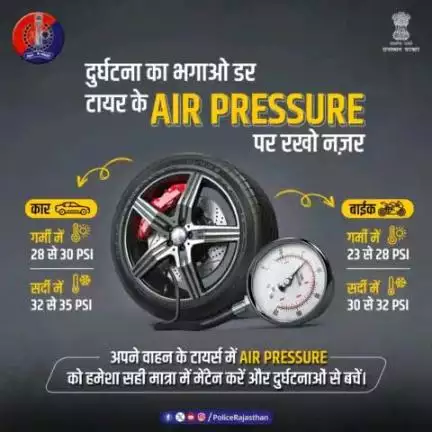 अपने वाहन से सुरक्षित यात्रा के लिए जरूरी है वाहन के टायर में सही एयर प्रेशर।

अपने टायर एयर प्रेशर की लगातार मॉनिटरिंग करें और दुर्घटना के खतरे को कम करें।