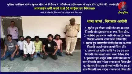 थाना कामा द्वारा आनलाईन ठगी करने वाले 06 साईबर ठग गिरफतार, कब्जे से मोबाईल, सिम कार्ड एवं एटीएम कार्ड किए जब्त