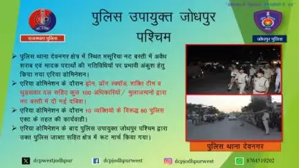 पुलिस थाना देवनगर क्षेत्र में स्थित मसूरिया नट बस्ती में अवैध शराब एवं मादक पदार्थो की गतिविधियों पर प्रभावी अंकुष हेतु किया गया एरिया डोमिनेशन।