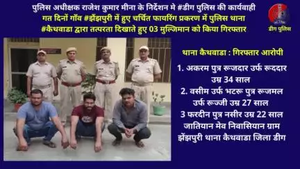 गत दिनों गाँव #झैंझपुरी में हुए चर्चित फायरिंग प्रकरण में थाना #कैथवाडा द्वारा तत्परता दिखाते हुए 03 आरोपी किए गिरफ्तार