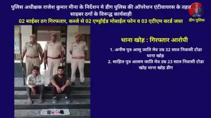 थाना खोह द्वारा 02 सायबर ठग गिरफ्तार कब्जे से 2 मोबाईल फोन व 03 एटीएम कार्ड जब्त