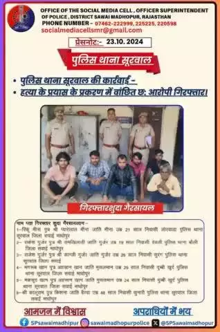 #सवाईमाधोपुर_पुलिस पुलिस थाना सूरवाल की कार्यवाही।
हत्या के प्रयास के प्रकरण में वांछित 06 गिरफ्तार गिरफ्तार।