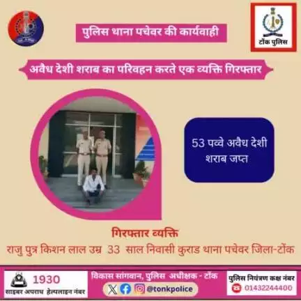 अवैध देशी शराब का परिवहन करते एक  व्‍यक्ति गिरफ्तार।