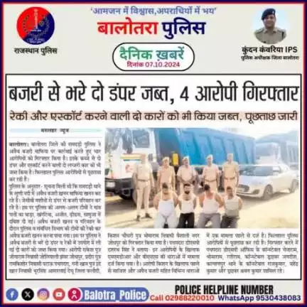 #Balotra: दैनिक खबरें -X 
07.10.2024

#WellDoneCops #BalotraPolice #RajasthanPolice #Arrest #FIR #Accused #Accusedarrest #GoodJob #BalotraNews