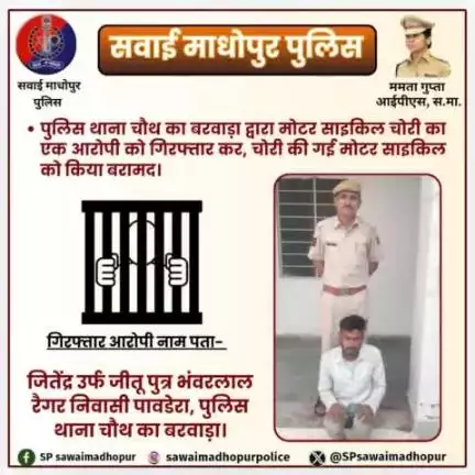 #सवाईमाधोपुर_पुलिस पुलिस थाना चौथ का बरवाड़ा द्वारा मोटरसाइकिल चोरी का एक आरोपी गिरफ्तार चोरी की गई मोटरसाइकिल को किया बरामद।