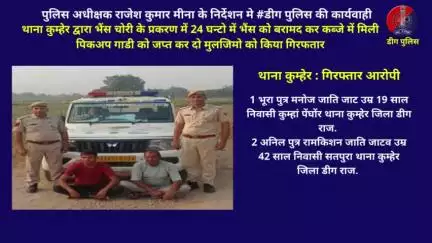 थाना कुम्हेर द्वारा भैंस चोरी के प्रकरण में 24 घन्टो में भैंस को बरामद कर कब्जे में मिली पिकअप गाडी को जप्त कर दो मुलजि गिरफतार