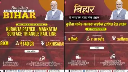 Hon’ble PM Shri Narendra Modi dedicates to the nation the Kurauta Patner-Mankatha Surface Triangle Rail line, adding new dimensions to Bihar's rail infrastructure!  

#RailInfra4Bihar