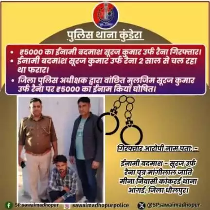 #पुलिससवाईमाधोपुर पुलिस थाना कुंडेरा द्वारा ₹5000 के इनामी बदमाश सूरज कुमार उर्फ रैना को किया गिरफ्तार।