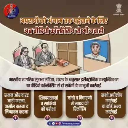 भारतीय नागरिक सुरक्षा संहिता, 2023 के विभिन्न कानूनी कार्रवाई वीडियो कॉन्फ्रेंसिंग के माध्यम से संपन्न किए जाने के प्रावधान से आसान हुई कानूनी प्रक्रिया।

शिकायतकर्ता व गवाह अपने बयान अब इलेक्ट्रोनिक कम्युनिकेशन व वीडियो कॉन्फ्रेंसिंग के जर