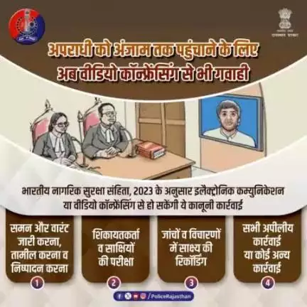 भारतीय नागरिक सुरक्षा संहिता, 2023 के विभिन्न कानूनी कार्रवाई वीडियो कॉन्फ्रेंसिंग के माध्यम से संपन्न किए जाने के प्रावधान से आसान हुई कानूनी प्रक्रिया। 

शिकायतकर्ता व गवाह अपने बयान अब इलेक्ट्रोनिक कम्युनिकेशन व वीडियो कॉन्फ्रेंसिंग के ज