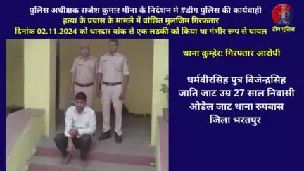हत्या के प्रयास के मामले में वांछित मुलजिम गिरफतार, दि. 2.11.24 को धारदार बांक से लडकी को किया था गंभीर रूप से घायल
