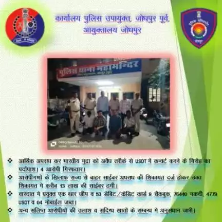 आर्थिक अपराध कर भारतीय मुद्रा को अवैध तरीके से USDT में कन्वर्ट करने के गिरोह का पर्दापाश। 4 आरोपी गिरफतार।