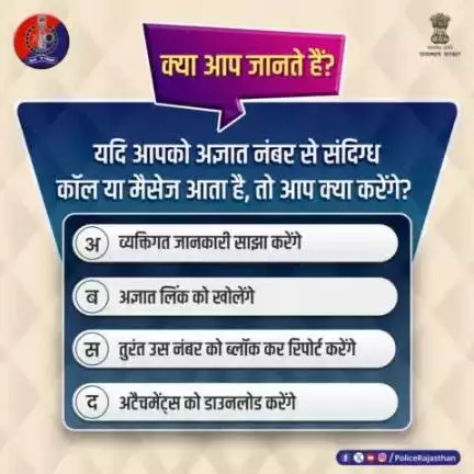 आपकी जागरूकता और सुरक्षा हमारे लिए महत्वपूर्ण है! साइबर ठगी से बचें और सुरक्षित रहें।

'यदि आपको आज्ञात नंबर से संदिग्ध कॉल या मैसेज आता है, तो आप क्या करेंगे'