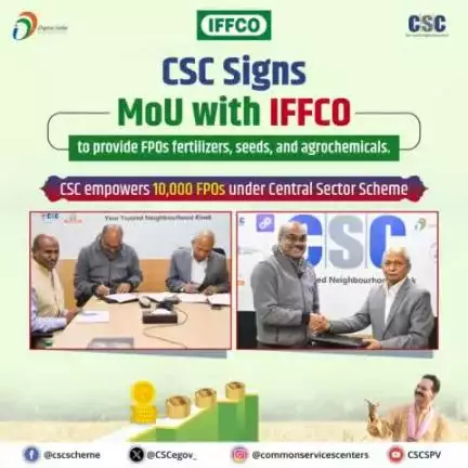 CSC SPV has signed an MoU with IFFCO to provide essential agricultural inputs to all Farmer Producer Organizations (FPOs), including 10,000 FPOs under the Central Sector Scheme. This collaboration aims to enhance farmer productivity, reduce