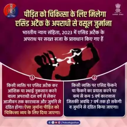 भारतीय न्याय संहिता, 2023 में एसिड अटैक के अपराध पर सख्त सजा के प्रावधान किए गए हैं। 

एसिड अटैक के कारण पीड़ित को अगर शारीरिक नुकसान होता है तो अपराधी को दस वर्ष से आजीवन कारावास तक की सजा के साथ जुर्माने का भी प्रावधान है जो पीड़ित को चिक