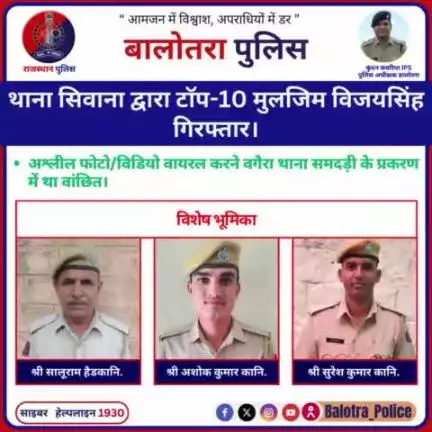 #Balotra: थाना सिवाना द्वारा टाॅप-10 मुलजिम विजयसिंह गिरफ्तार।

अश्लील फोटो/विडियोे वायरल करने वगैरा थाना समदड़ी के प्रकरण में था वांछित।