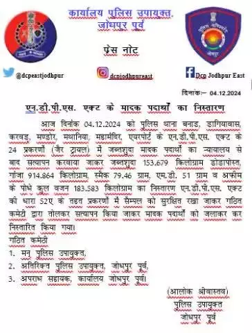 एन.डी.पी.एस. एक्ट के मादक पदार्थां का निस्तारण