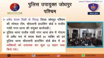* अवैध शराब बिक्री के विरूद्व जिला जोधपुर पश्चिम की स्पेशल टीम, चौपासनी हाउसिंग बोर्ड व राजीव गांधी नगर थाना की संयुक्त कार्यवाही। 
* पुलिस थाना राजीव गांधी नगर थाना क्षेत्र में गोदाम से अवैध रूप से शराब बेचते 01 व्यक्ति को एवं पुलिस थाना च