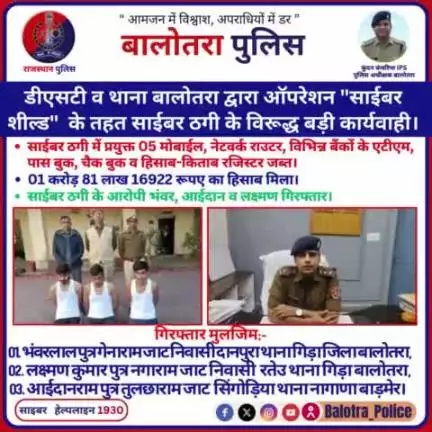 #Balotra: डीएसटी व थाना बालोतरा द्वारा आॅपरेशन ‘‘साईबर शील्ड‘‘ के तहत साईबर ठगी के विरूद्ध बड़ी कार्यवाही।

साईबर ठगी में प्रयुक्त 05 मोबाईल, नेटवर्क राउटर, विभिन्न बैंकों के एटीएम, पास बुक, चैक बुक व हिसाब-किताब रजि