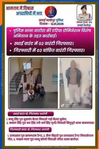 #सवाईमाधोपुरपुलिस एरिया डोमिनेशन अभियान के तहत पुलिस थाना बाटोदा की कार्यवाही 02 स्थाई वारंटी सहित कुल 05 वारंटी गिरफ्तार।