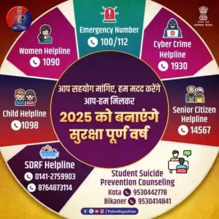 नववर्ष-2025 में भी हमेशा की तरह प्रदेश के हर वर्ग के नागरिक की सुरक्षा के लिए हर समय तैयार है #राजस्थान_पुलिस