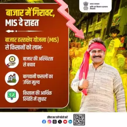 बाजार हस्तक्षेप योजना (MIS) से बागवानी किसानों को मिलेगा उचित दाम  

बाजार की कीमतें नीचे गिरने पर MIS योजना किसानों की मेहनत का सही मोल सुनिश्चित करती है, जिससे उनकी आय में स्थिरता बनी रहती है। #agrigoi #MIS