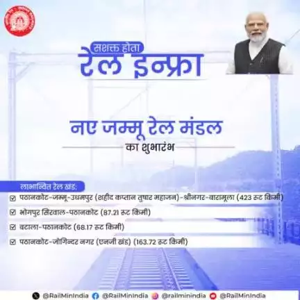 जम्मू-कश्मीर में नए जम्मू रेल मंडल के शुभारंभ से क्षेत्र में बेहतर रेल परिचालन, प्रशासनिक प्रबंधन और पर्यटन के साथ सामाजिक-आर्थिक विकास को बढ़ावा मिलेगा। 
#RailInfra4JammuandKashmir

#RailInfra4Odisha