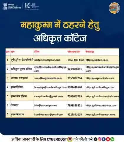 प्रयागराज में सरकार द्वारा पंजीकृत कॉटेज की सूची, पता और संपर्क नंबर केवल आधिकारिक स्रोतों से प्राप्त करें। अज्ञात स्रोतों से जानकारी लेने से बचें। #MahakumbhMela2025
