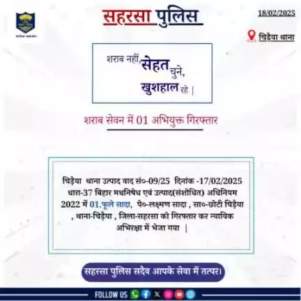 चिड़ैया थाना द्वारा शराब सेवन में 01 अभियुक्त को गिरफ़्तार किया गया....

Bihar Police 
Home Department, Govt. of Bihar 
#Saharsapolice
