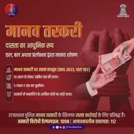 मानव तस्करी: एक संगठित अपराध!  महिलाएं, बच्चें एवं पुरुष सभी इसका शिकार|  नवीन आपराधिक कानून ( BNS 2023, धारा 103 ) में सख्त सजा का प्रावधान। 10 साल से उम्रकैद तक सजा|
