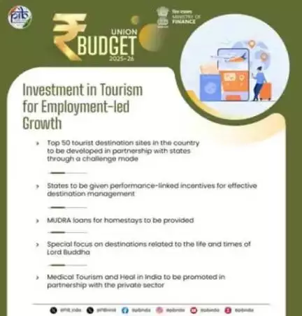 Tourism as a Key Driver for Employment and Growth Budget 2025-26 Focuses on Infrastructure, Medical Tourism, and Heritage Conservation

#ParliamentQuestion
