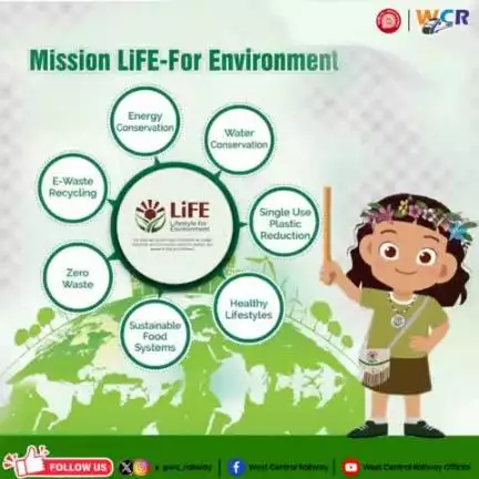 MissionLiFE for Environment 
#IndianRailways #MissionLiFE
#railminindia 
#gmblw