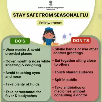 #SeasonalFlu | Seasonal flu spreads quickly, but you can protect yourself and others by following these simple precautions.