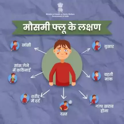 #SeasonalFlu | मौसमी फ्लू के लक्षण दिखते ही सावधानियां अपनाएं। घर पर रहें, भीड़ में मास्क पहनें, और डॉक्टर की सलाह से ही दवा लें।